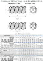 M1/2-13-1.5D 304 Stainless Steel Wire Insert Custom Spiral Coil Repair DIN 8140 Right Hand Fully Threaded 15mm Thread Inserts
