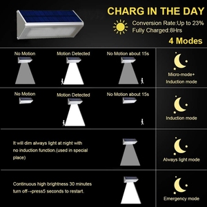 Nhôm năng lượng mặt trời ngoài trời đèn IP65 1100 lumens không dây 4500mAh LED cảm biến chuyển động năng lượng mặt trời đèn tường - Product Image 5