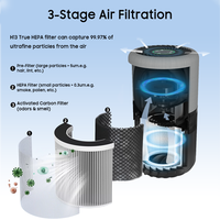 Purificateur d'air domestique à haute efficacité pour animaux de compagnie personnalisé Source d'alimentation électrique pour grandes pièces portable avec filtre HEPA H13