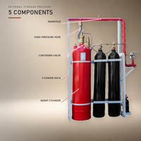 Système d'extinction d'incendie à pression externe HFC-227ea, agent nettoyant au heptafluoropropane