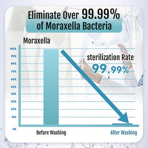 Lavadora de eliminación de manchas de alta eficiencia Micro Nano Bubble Generator para <span class=keywords><strong>ropa</strong></span> de bebé y <span class=keywords><strong>ropa</strong></span> deportiva - Product Image 5