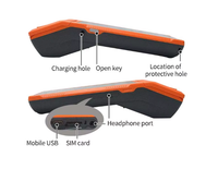 Terminal de point de vente Android à écran tactile HD 5,5 pouces, NFC, imprimante thermique 58 mm, machine de caisse portable, prix bas, fabrication OEM/ODM