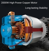 Machine à raboter et à dégauchir le bois FS-Y125 populaire 2024 avec alimentation automatique, moteur 2kW, 220/380V