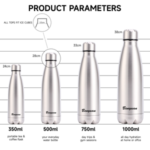 ขวดน้ำสแตนเลสสุญญากาศแบบรักษ์โลก ขนาด 1 ลิตร เก็บความเย็นได้นาน 24 ชั่วโมง เหมาะสำหรับใส่เครื่องดื่มโคล่า  แบบเปล่าสำหรับงานซับลิเมชั่น - Product Image 2
