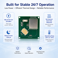 Módulo RFID UHF USB Invelion YRM100 TTL Uart 3.3-5V para Arduino Raspberry Pi, Sistema Integrado, Módulo Lector RFID UHF Integrado