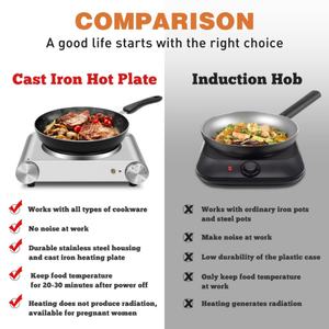 Plaque chauffante électrique en fonte de 1500 W, plaque chauffante portable à brûleur unique pour la cuisson - Product Image 4