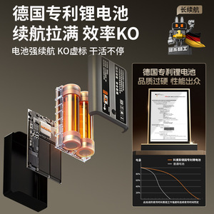 Niveau laser Ko 16 lignes 520 nm de qualité industrielle, auto-nivelant, pour montage mural extérieur - Product Image 5