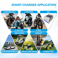 Cargador Súper Rápido Robot de 1000W 48V/17A 60V/14A 72V/11A con Certificación UL para Bicicletas Eléctricas, Montacargas, AGV, Cortacéspedes, Drones y Patinetes Eléctricos