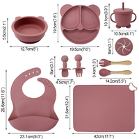 Juego de Vajilla de Silicona para Bebés con Base de Succión, Ecológico, Libre de BPA, Plato con Diseño de Dibujos Animados para Alimentos Complementarios
