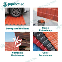 Tejas de PVC Compuesto para Techo, Membrana ASA, Insonorizantes, Resistentes al Calor, Revestimiento Impermeable, Aislamiento Térmico, Lámina para Techo para Uso en Parques