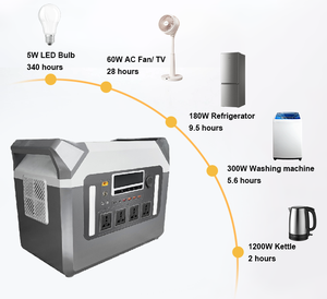 2025 Outdoor <b>Solar</b> <b>Generator</b> Portable Power Station Power Supply 600W 1000W 1500W 2000W Power Bank - Product Image 1
