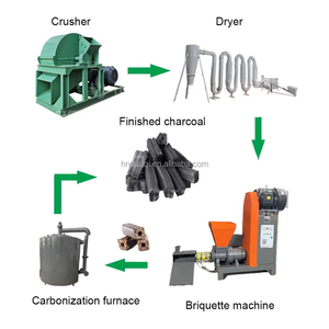 <span class=keywords><strong>Machine</strong></span> à briquettes en <span class=keywords><strong>papier</strong></span> sciure de bois pour charbon de bois faisant la <span class=keywords><strong>machine</strong></span> - Product Image 3