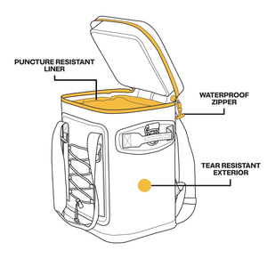 Sac à dos isotherme imperméable en TPU en gros, sac isotherme solaire à grande capacité, glacière souple personnalisée pour les activités de plein air, vin - Product Image 3