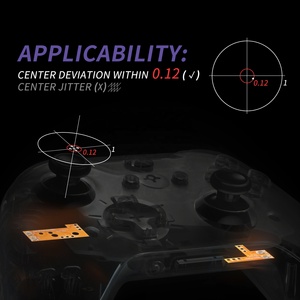 Kit de Reparación Extremerate Modify Reset Drifix, Kit de Reparación de Palancas Analógicas Personalizadas, Solución para el Desviación del Joystick en Controles de Xbox One S X - Product Image 3