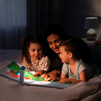 Moderne Simple LED Dimmable Livre Lampe De Lecture Portable Protection Des Yeux Signet Lumière Clip-on Lumière pour Chambre Lecture