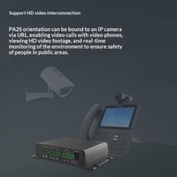 Thinkpager Gateway de Voz con Protocolo SIP, Intercomunicador de Video para Redes IP, Equipo Terminal Desatendido, Modelo de Amplificador de Potencia