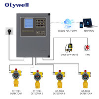 Controlador de Alarma de Gas Montado en Pared, a Prueba de Explosiones, Receptor de Gas, Detector de H2S, CO, O2, VOC