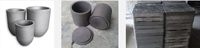 Carbure de silicium (SiC) / Carborundum à haute dureté pour abrasifs et réfractaires – Fournisseur de confiance – Pureté 97 %, 98 %, 99 %