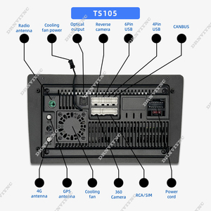 <strong>Android</strong> 14 UIS 7865 2K <strong>Android</strong> Car Radio Autoradio Video Audio Player 4G DSP WIFI GPS 360 Stereo 9.5 10.36 Inch Touch Screen - Product Image 3