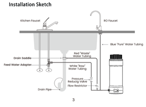 Purificateur d'<span class=keywords><strong>eau</strong></span> par osmose inverse sans réservoir, haute performance, 800 gallons, non électrique, à installer <span class=keywords><strong>sous</strong></span> l'<span class=keywords><strong>évier</strong></span> - Product Image 4