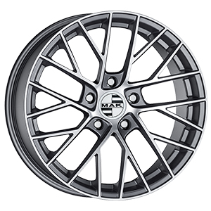 rims for a monte carlo
