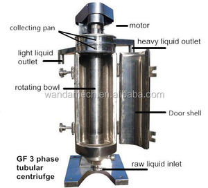 Centrifugeuse tubulaire triphasée personnalisée pour séparation de l'huile <span class=keywords><strong>et</strong></span> de l'eau comestibles OEM-<span class=keywords><strong>Séparateur</strong></span> efficace de lait, de crème <span class=keywords><strong>et</strong></span> de graisse - Product Image 2