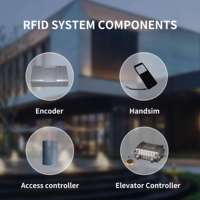 Cerradura de Puerta de Hotel YGS-9937, Llave de Tarjeta RFID, Desbloqueo con Codificador USB, Alta Seguridad Antirrobo