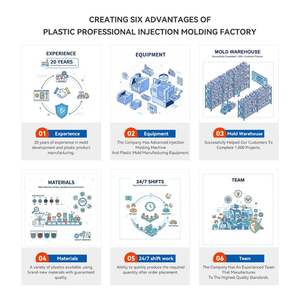 Equipo de Seguridad para Baño Minimalista Clase I, Silla de Ducha con Color y Tamaño Personalizados, Asistencia para Pacientes en el Baño - Product Image 5