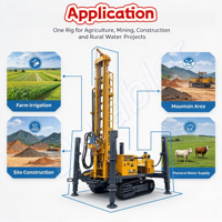 Foreuse minière, machine de forage de puits d'eau, équipement de forage avec vente directe usine, qualité durable et efficacité de fonctionnement optimale