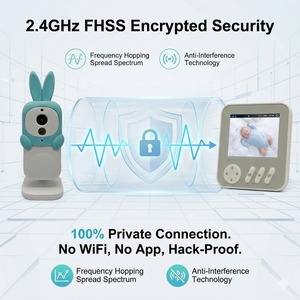 Baby Monitor Belt Clip Design 2.8 Screen 2-Way Audio 1080P HD Rechargeable Battery Night Vision with 2.4GHz FHSS Communication - Product Image 5