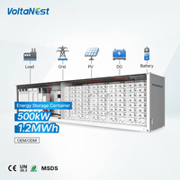 Système de stockage d'énergie à grande échelle de 1 MWh et 2 MWh, système de stockage de batteries conteneurisé BESS pour la stabilisation du réseau, usage commercial et industriel