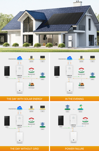Sunark đầy đủ hoàn chỉnh tắt lưới năng lượng mặt trời lai hệ thống điện nhà 5KW 10KW 15KW 20kW năng lượng mặt trời hệ thống bảng điều khiển cho nhà - Product Image 5