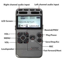 Grabadora de Voz Digital Metálica H91 de 8GB con Batería de Litio Integrada, Compatible con Tarjeta TF Externa, Multi-idioma, WAV, Conector USB, para Reuniones