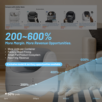 Bac à litière autonettoyant automatique pour chat avec design ouvert, contrôle par application, double capteur de sécurité, adapté aux chats multiples