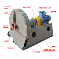 Ventilateur centrifuge diesel en acier inoxydable 7,5-90 kW pour la ventilation industrielle des fours