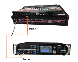 Mansender EX16-8 16 saluran Input 8 rak keluaran Mixer Digital konsol pencampur <span class=keywords><strong>Audio</strong></span> profesional kotak ekstensi panggung logam - Product Image 4