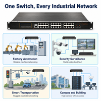 Switch Gigabit Administrado para Montaje en Rack Industrial, 24 Puertos, Switch Ethernet L2, 2 SFP, 1U, 19 Pulgadas, Sin Ventilador, 10/100/1000Mbps