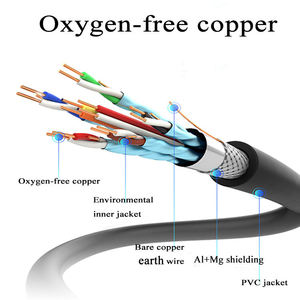 Câble <span class=keywords><strong>HDMI</strong></span> 2.1 <span class=keywords><strong>Premium</strong></span> 8K pour PS5, <span class=keywords><strong>certifié</strong></span> ultra haute vitesse, actif, 2 mètres, 60 Hz - Product Image 6