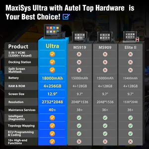 Autel MaxiSYS อัลตาร์ VCMI ขั้นสูงพิเศษรุ่นอัพเกรดของ ms906 pro ms909 ms919 รถ obd2 เครื่องสแกนเนอร์เครื่องมือวินิจฉัย Autel Ultra