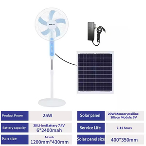 Ventilador de Pared de 16 Pulgadas con Energía Solar, Ahorro de Energía, Fácil de Operar, OEM/ODM, Embalaje Personalizado, Logotipo Personalizado para Hogar, Dormitorio, Sudeste Asiático - Product Image 5