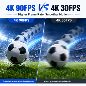 โมดูลกล้อง IMX415 8MP 4K MIPI 90fps Ultra HD สำหรับการประชุมทางวิดีโอและการจดจำใบหน้าในสภาพแสงน้อย - Product Image 3