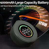 Détecteur de monoxyde de carbone MOES Mini, intelligent, pour la maison/les voyages, avec aspiration magnétique, 120 heures d'autonomie, rechargeable, certifié CE