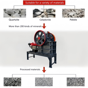 Phổ Biến Ở Phía Nam Châu Phi Pe250x400 Diesel Máy Nghiền Hàm Cho Đá Nghiền Hiệu Quả Máy Nghiền Hàm Cho Quặng Sắt Khai Thác Mỏ - Product Image 4