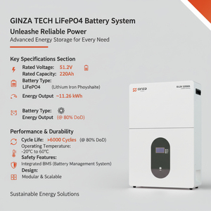 51.2V 220Ah 10kWh Split Stackable <b>Battery</b> IP55 Wall-<b>Mount</b> Smart CAN/RS485 Hybrid Grid Solar Save Money Gain Independence - Product Image 2