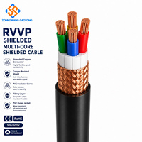 Câble souple RVVP blindé en cuivre sans oxygène 300/500V 2-4 conducteurs 0,5-2,5mm² isolé PVC gaine PVC pour contrôle de bâtiment