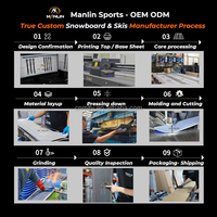 Fabricant de ski, vente en gros d'ensembles de snowboard avec bottes et fixations, design personnalisé, OEM ODM, snowboards à noyau en bois, camber