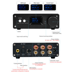 Amplificateur de puissance numérique <span class=keywords><strong>GAP</strong></span>-326 à bon prix, amplificateur LED - Product Image 5