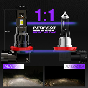 <span class=keywords><strong>Precio</strong></span> de fábrica a prueba de agua 72W 10000LM MINI S coche bombilla Luces focos Canbus Turbos Led faro - Product Image 4