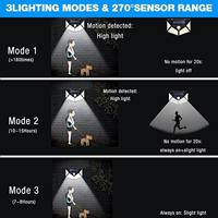Lampe de Jardin Solaire d'Extérieur Haute Qualité, 100 LED, Étanche avec Détecteur de Mouvement, Éclairage Mural Solaire pour Jardin