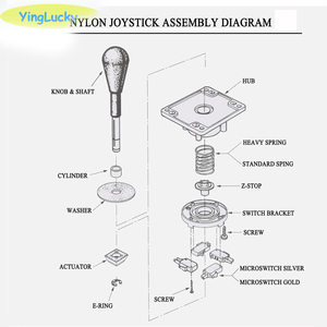 Prezzo di fabbrica Zero ritardo Arcade accessori gioco di combattimento americano Joystick Controller per spintore - Product Image 6